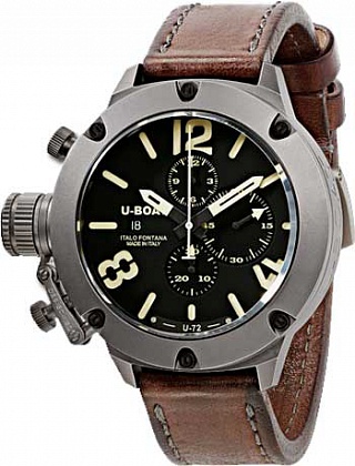 Review Replica U-BOAT Classico TITANIUM CHRONO U-72 6549 / T watch